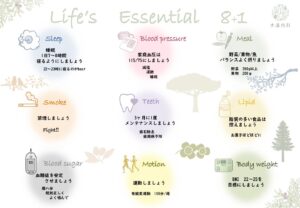 Life Essential | 『大濠内科』循環器内科・糖尿病内科